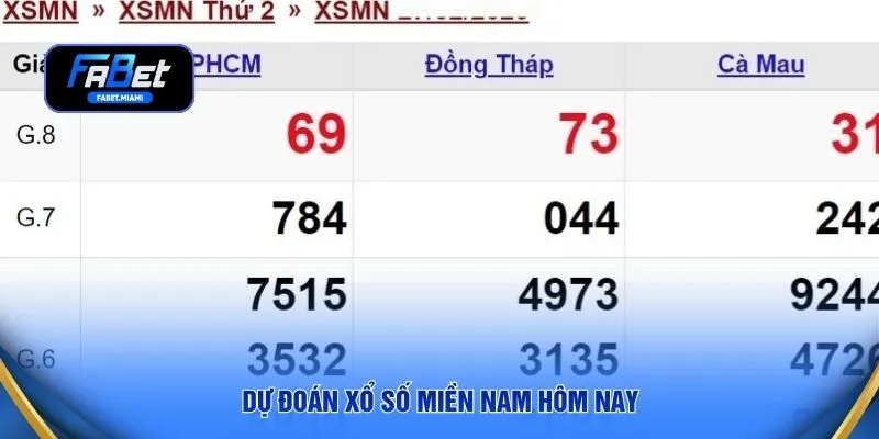 Dự đoán xổ số miền Nam hôm nay
