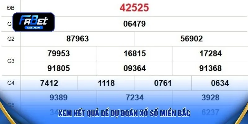 Xem kết quả để dự đoán Xổ số miền Bắc
